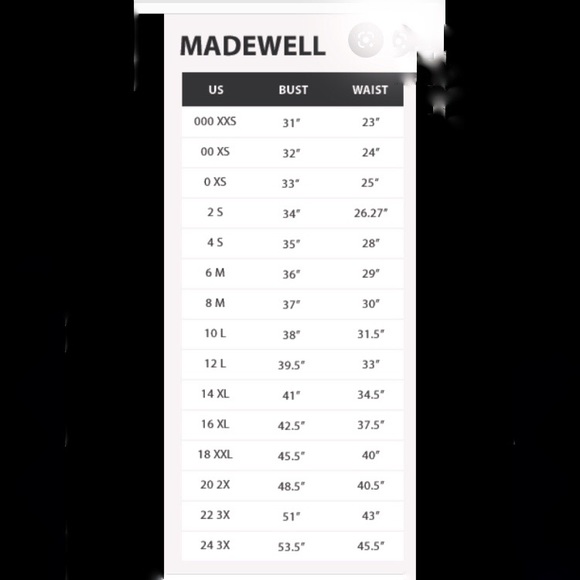 Madewell Plus Size Medium Wash Skinny Denim Carpenter Overalls - Picture 5 of 5